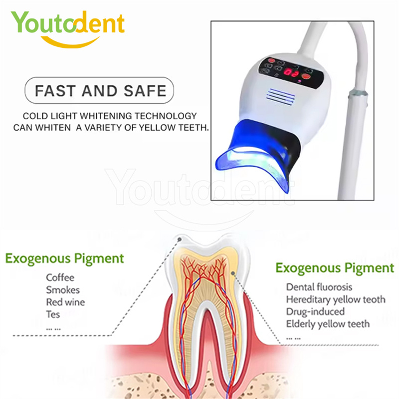 Lampe dentaire professionnelle - Dental Curing Light Wireless Led avis et prix