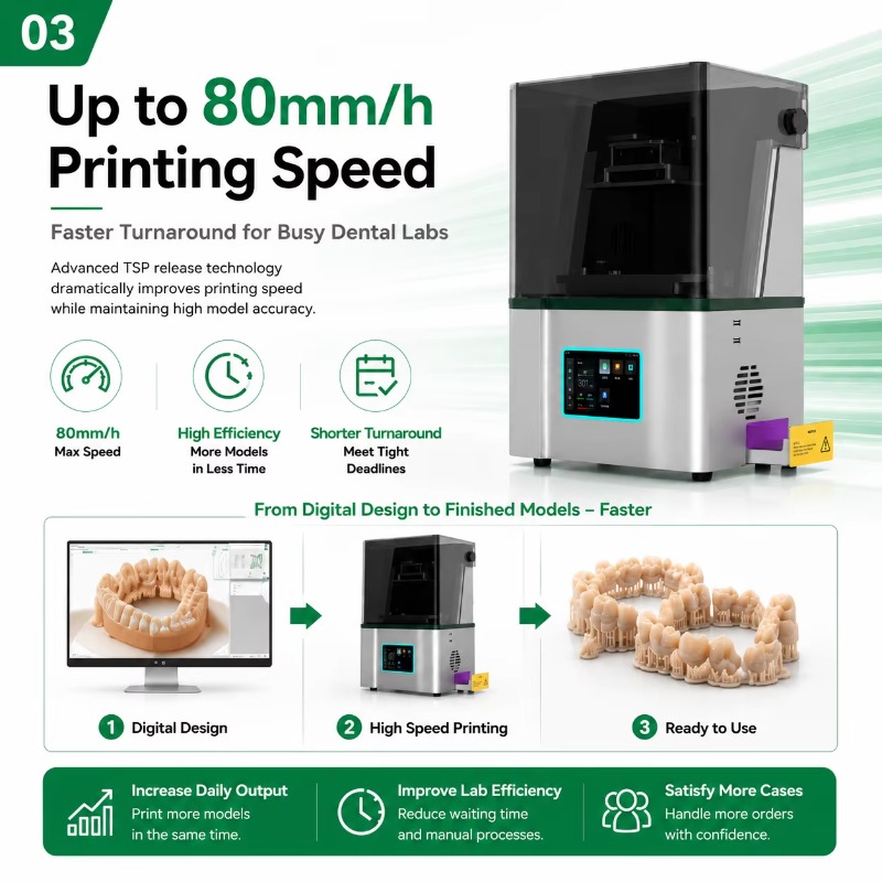 Imprimante 3D de laboratoire d - Dental 3D Printer Resin avis et prix