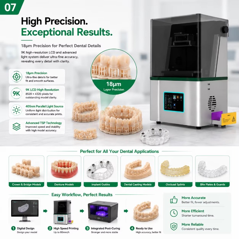 Imprimante 3D de laboratoire d - Dental 3D Printer Resin avis et prix