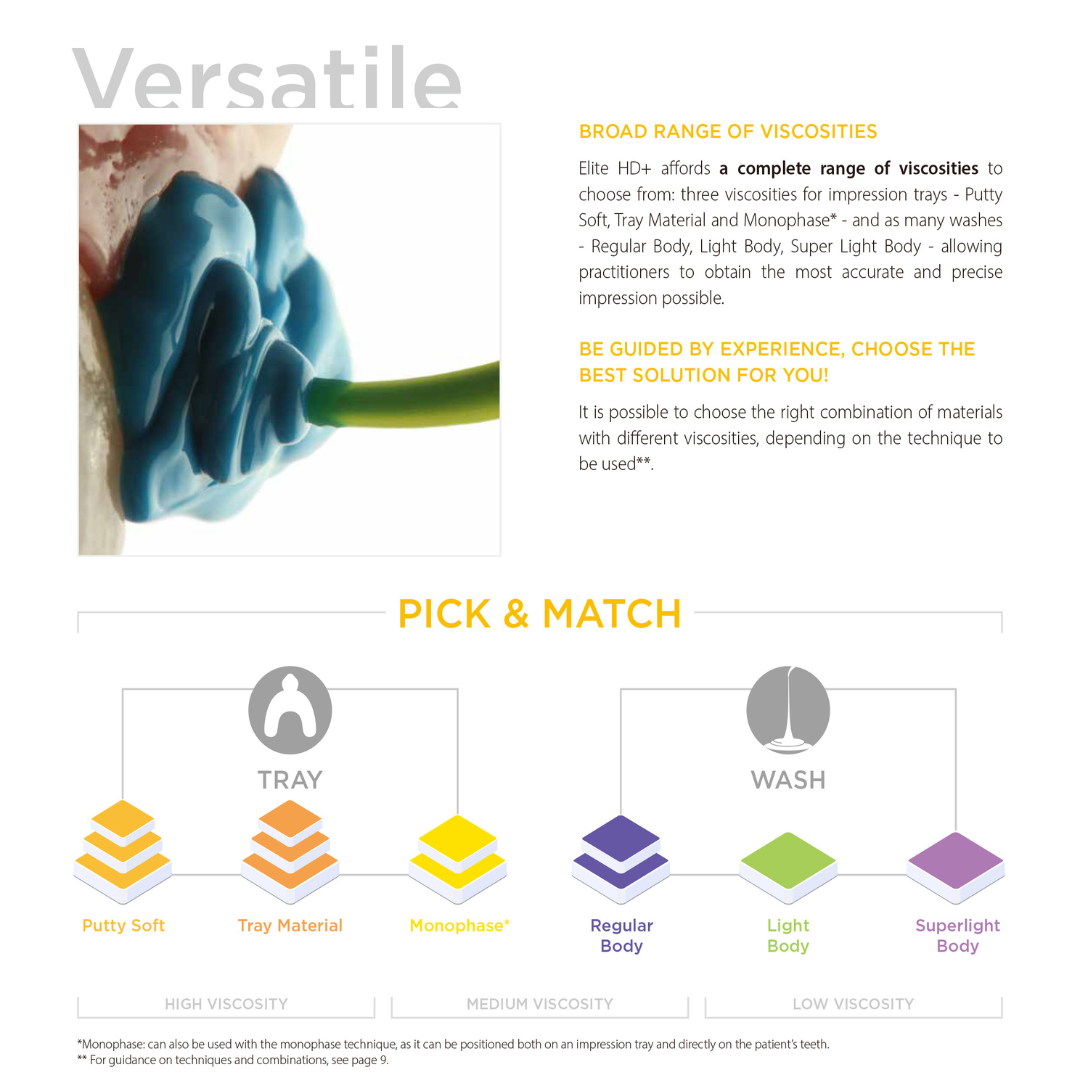 Matériel d'empreinte dentaire  - Dental Impression Material Kit avis et prix